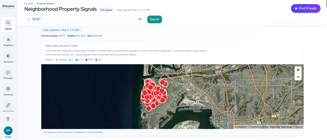 San Diego snapshot map with red cluster pins for high-area blocks.