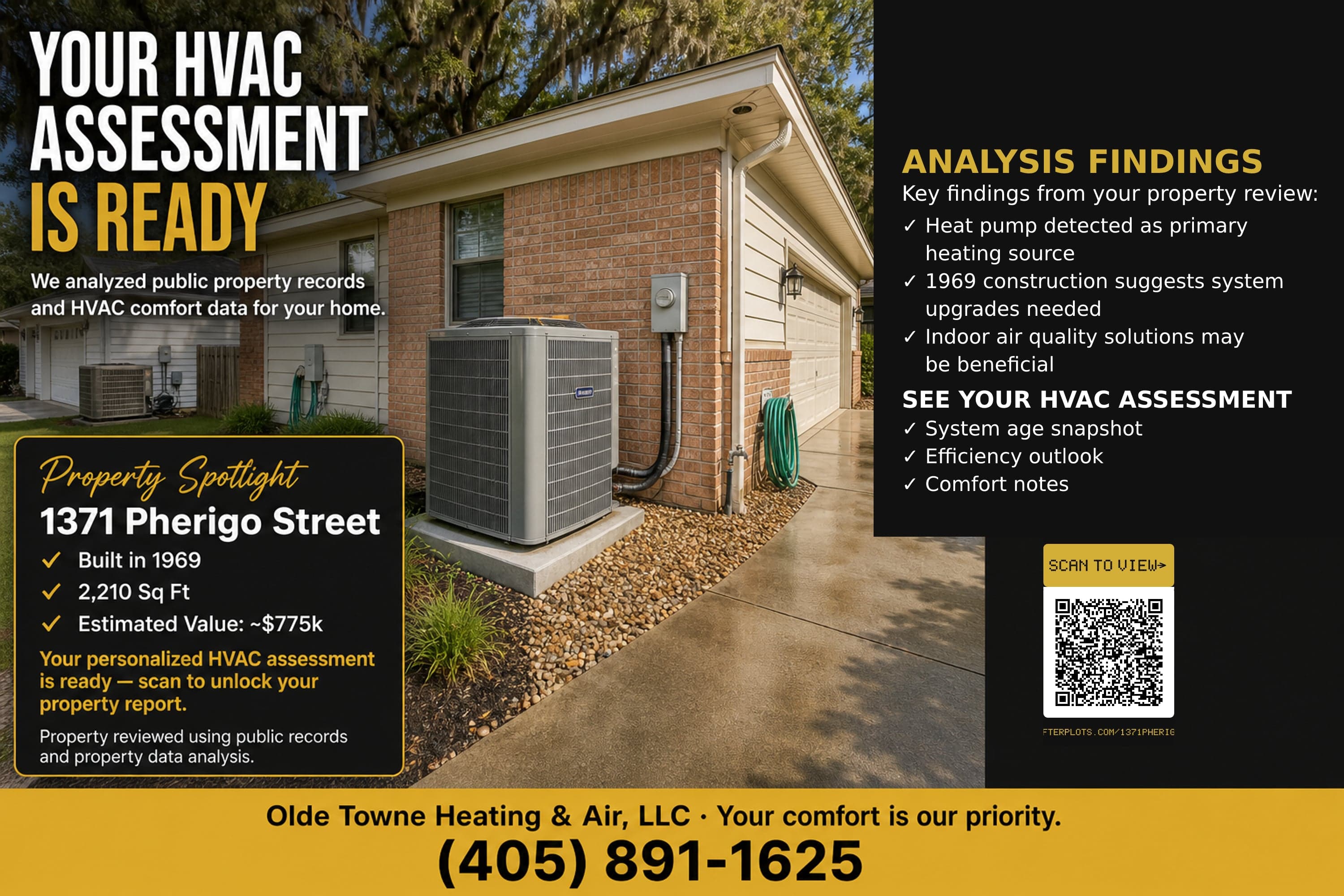 Real postcard from an Afterplots neighborhood HVAC campaign.